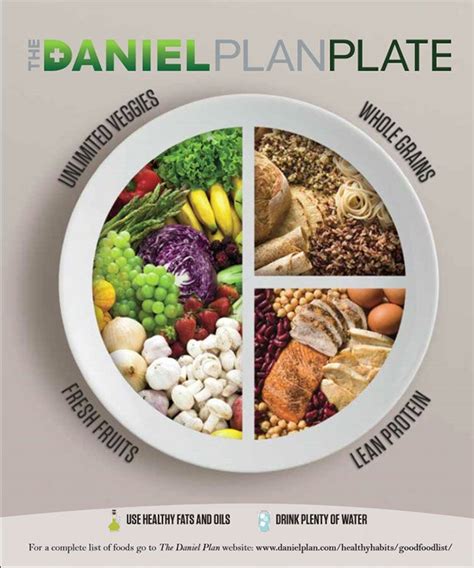 daniel pl|the daniel plan products.